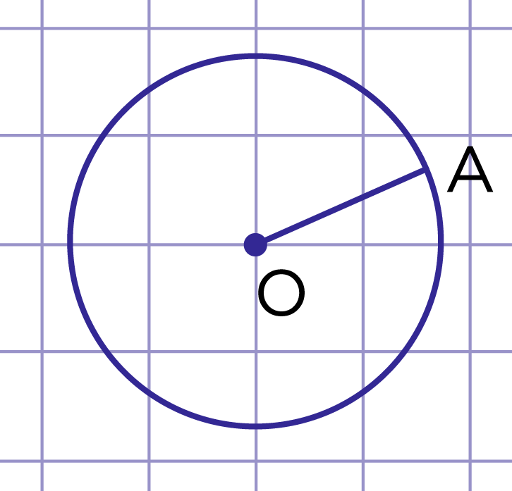 Рис. 2. ОА - радиус окружности